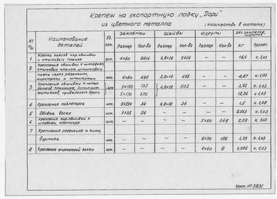 3831_Дори_Экспортная_КрепежИзЦветногоМеталла_1964